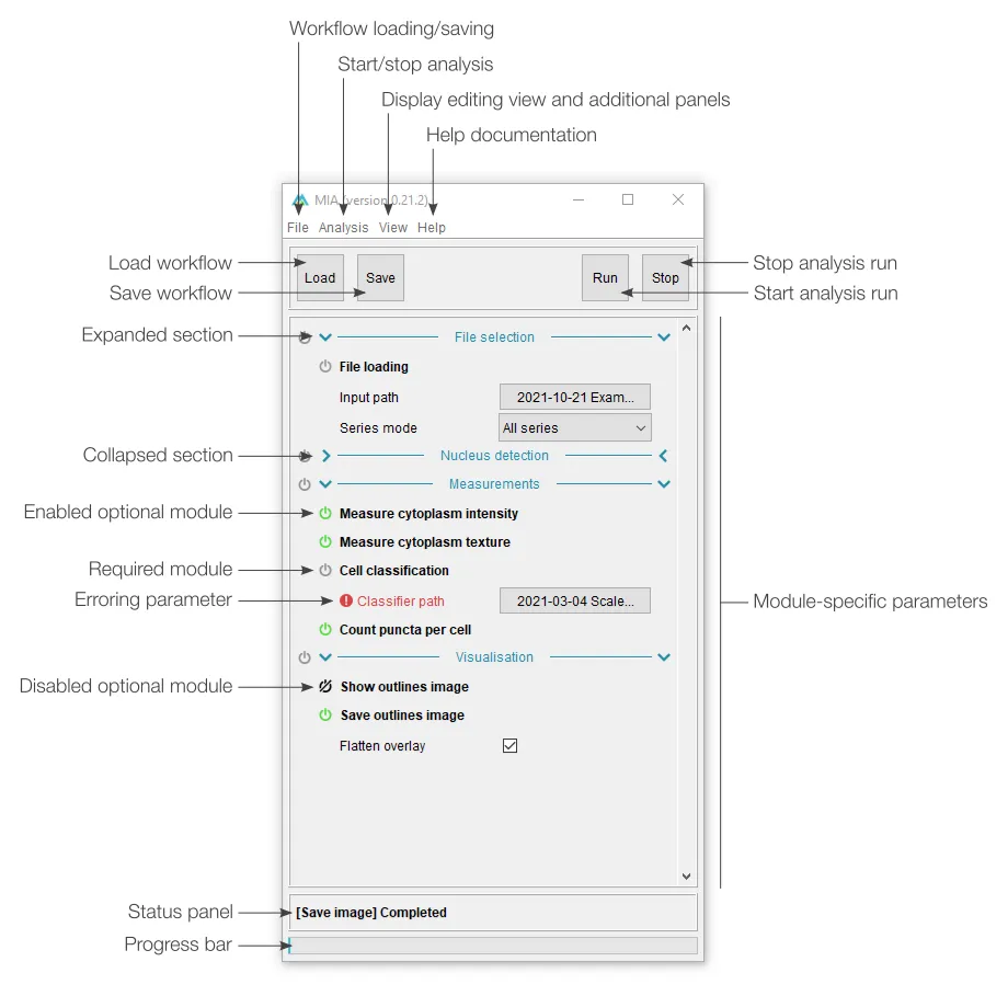 Processing view